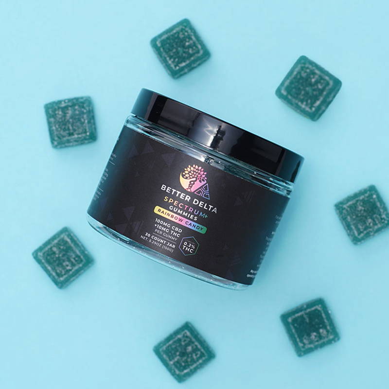 Don’t eat these gummies before the Super Bowl - PhenomWell CBD Store