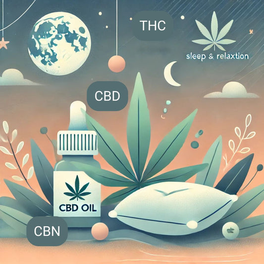 The Role of Cannabinoids in Sleep and Relaxation - PhenomWell CBD Store