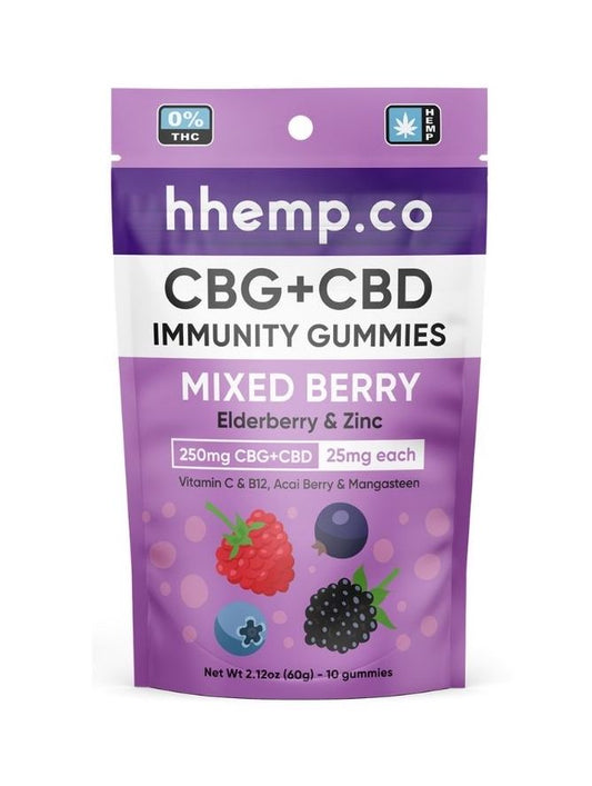Cannabinoid Combos - PhenomWell CBD Store