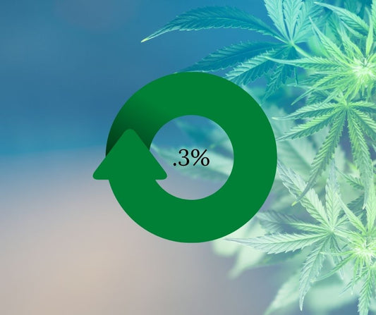 D9: When old is new and new is old - PhenomWell CBD Store