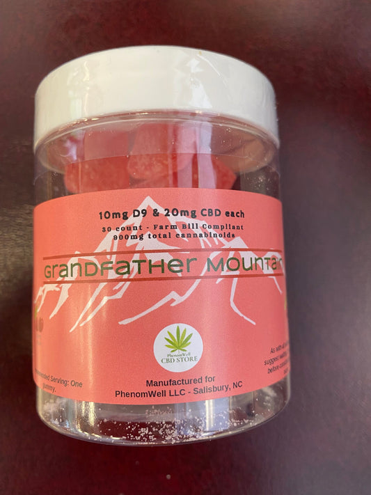 New Study Reveals the Surprising Effects of CBD on THC in Cannabis Products - PhenomWell CBD Store
