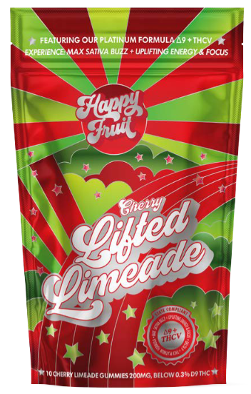 Happy Fruits Gummies: Pick Your Flavor for the Day or Night - PhenomWell CBD Store