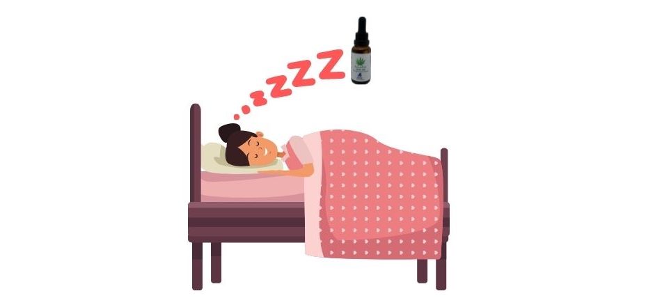 We love our sleep - PhenomWell CBD Store