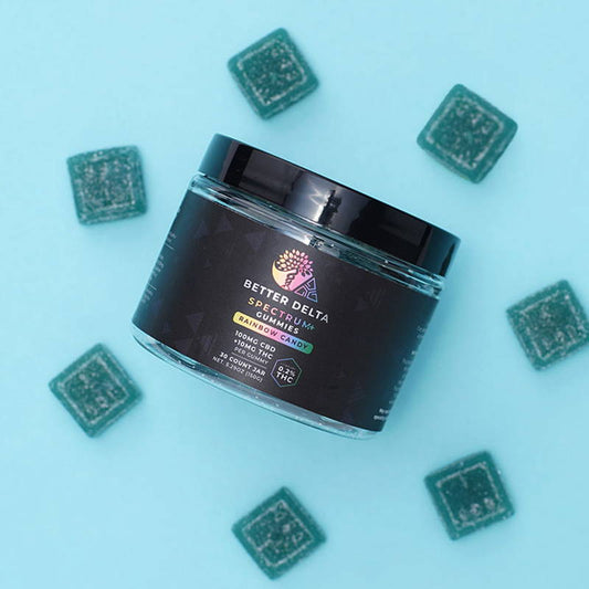 Spectrum+ 10:1 CBD:THC Gummy - PhenomWell CBD Store