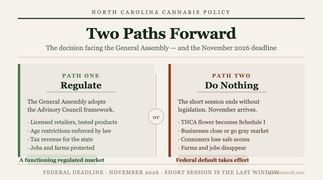 Two Paths Forward for Cannabis in North Carolina