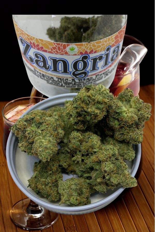 Zangria THCA Flower